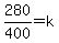 280%2F400+=+k