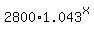 2800%2A1.043%5Ex