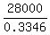 28000%2F0.3346