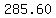 285.60