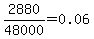 2880%2F48000+=+0.06