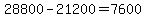 28800-21200=7600