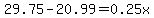 29.75-20.99=0.25x