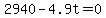 2940-4.9t=0