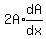 2A%2Aexpr%28dA%2Fdx%29