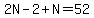 2N-2%2BN=52