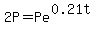 2P=Pe%5E%280.21t%29