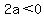 2a%3C0