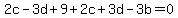 2c-3d%2B9%2B2c%2B3d-3b=0