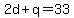 2d%2Bq=33