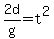 2d%2Fg+=+t%5E2