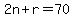 2n%2Br=70