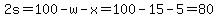 2s=100-w-x=100-15-5=80