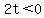 2t%3C0