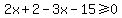 2x%2B2-3x-15%3E=0