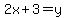 2x%2B3=y