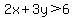 2x%2B3y%3E6