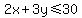 2x%2B3y+%3C=+30