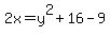 2x=y%5E2%2B16-9