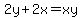 2y%2B2x=xy