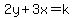 2y%2B3x=k