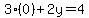 3%280%29%2B2y=4