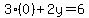 3%280%29+%2B+2y+=+6