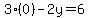 3%280%29-2y+=+6