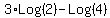 3%2ALog%282%29-Log%284%29