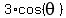 3%2Acos%28theta%29