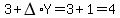 3%2BDELTA%2AY=3%2B1=4