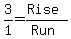3%2F1=%28Rise%29%2F%28Run%29+