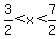 3%2F2%3Cx%3C7%2F2
