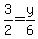 3%2F2=y%2F6
