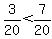 3%2F20%3C7%2F20+
