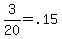 3%2F20=+.15
