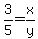 3%2F5=x%2Fy