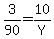 3%2F90=10%2FY