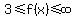3%3C=f%28x%29%3C=infinity