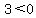3%3C0