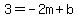 3=-2m%2Bb