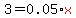 3=0.05%2Ared%28x%29