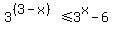 3%5E%28%283-x%29%29%3C=3%5Ex-6