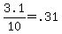 3.1%2F10+=+.31