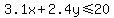 3.1x%2B2.4y%3C=20