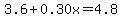 3.6%2B0.30x=4.8