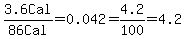 3.6Cal%2F%2286+Cal%22=0.042=4.2%2F100=4.2%25
