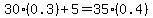 30%280.3%29%2B+5+=+35%280.4%29