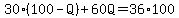 30%28100-Q%29%2B60Q=36%2A100