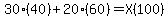 30%2840%29%2B20%2860%29=X%28100%29